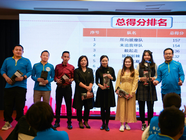 ကျွန်ုပ်တို့၏ 0 န်ထမ်းများ